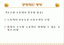 [한국현대사] 남한의 토지개혁 27페이지