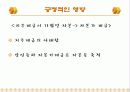 [한국현대사] 남한의 토지개혁 28페이지