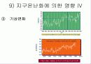 지구온난화 및 교토의정서 12페이지