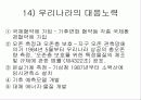 지구온난화 및 교토의정서 17페이지