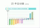 지구온난화 및 교토의정서 24페이지