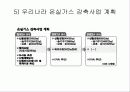 지구온난화 및 교토의정서 27페이지