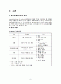 아동간호학실습 : TTN(신생아 일과성 빈호흡) 케이스스터디 3페이지