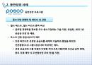 [동반성장] 대기업과 중소기업 간 동반성장 사례 15페이지