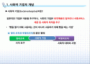 [사회적 기업] 사회적 기업 개념, 배경, 인증제도와 사례 2페이지