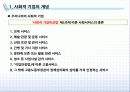 [사회적 기업] 사회적 기업 개념, 배경, 인증제도와 사례 5페이지