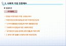 [사회적 기업] 사회적 기업 개념, 배경, 인증제도와 사례 8페이지