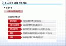 [사회적 기업] 사회적 기업 개념, 배경, 인증제도와 사례 11페이지