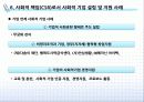 [사회적 기업] 사회적 기업 개념, 배경, 인증제도와 사례 16페이지