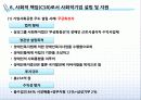 [사회적 기업] 사회적 기업 개념, 배경, 인증제도와 사례 17페이지