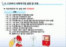 [사회적 기업] 사회적 기업 개념, 배경, 인증제도와 사례 18페이지