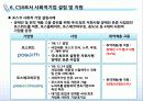 [사회적 기업] 사회적 기업 개념, 배경, 인증제도와 사례 19페이지
