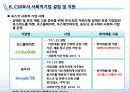[사회적 기업] 사회적 기업 개념, 배경, 인증제도와 사례 20페이지