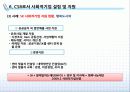 [사회적 기업] 사회적 기업 개념, 배경, 인증제도와 사례 23페이지