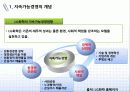 [지속가능경영] 기업의 지속가능경영 모델과 사례 4페이지