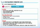 [지속가능경영] 기업의 지속가능경영 모델과 사례 7페이지