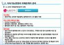 [지속가능경영] 기업의 지속가능경영 모델과 사례 9페이지