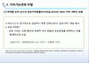 [지속가능경영] 기업의 지속가능경영 모델과 사례 14페이지