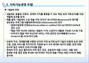 [지속가능경영] 기업의 지속가능경영 모델과 사례 15페이지