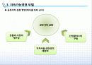 [지속가능경영] 기업의 지속가능경영 모델과 사례 17페이지