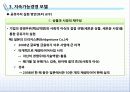 [지속가능경영] 기업의 지속가능경영 모델과 사례 18페이지