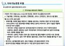 [지속가능경영] 기업의 지속가능경영 모델과 사례 20페이지