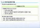 [지속가능경영] 기업의 지속가능경영 모델과 사례 21페이지