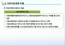 [지속가능경영] 기업의 지속가능경영 모델과 사례 23페이지