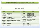 다우존스 지속가능성 지수 7페이지