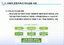 미소금융 사례 5페이지