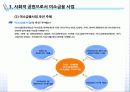 미소금융 사례 7페이지