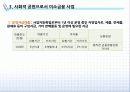 미소금융 사례 10페이지