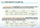 미소금융 사례 11페이지