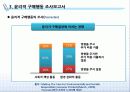 윤리적 소비와 공정무역의 개념과 사례 7페이지