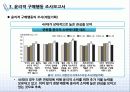 윤리적 소비와 공정무역의 개념과 사례 8페이지