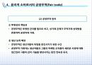 윤리적 소비와 공정무역의 개념과 사례 10페이지