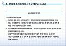 윤리적 소비와 공정무역의 개념과 사례 11페이지