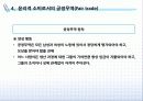윤리적 소비와 공정무역의 개념과 사례 12페이지