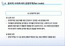 윤리적 소비와 공정무역의 개념과 사례 13페이지