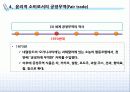 윤리적 소비와 공정무역의 개념과 사례 16페이지