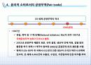 윤리적 소비와 공정무역의 개념과 사례 18페이지