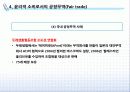 윤리적 소비와 공정무역의 개념과 사례 23페이지