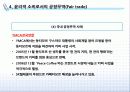 윤리적 소비와 공정무역의 개념과 사례 24페이지