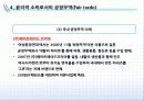 윤리적 소비와 공정무역의 개념과 사례 25페이지