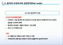윤리적 소비와 공정무역의 개념과 사례 26페이지