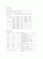 DRCase 2페이지