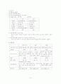 DRCase 6페이지