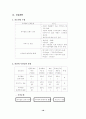 보건소 지역대상 진단 9페이지