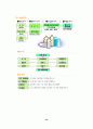 보건소 지역대상 진단 17페이지