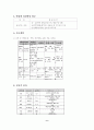 PEDcase - 소아과 폐렴 케이스 스터디 5페이지